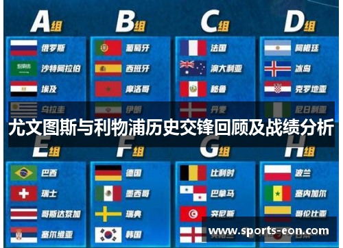 尤文图斯与利物浦历史交锋回顾及战绩分析